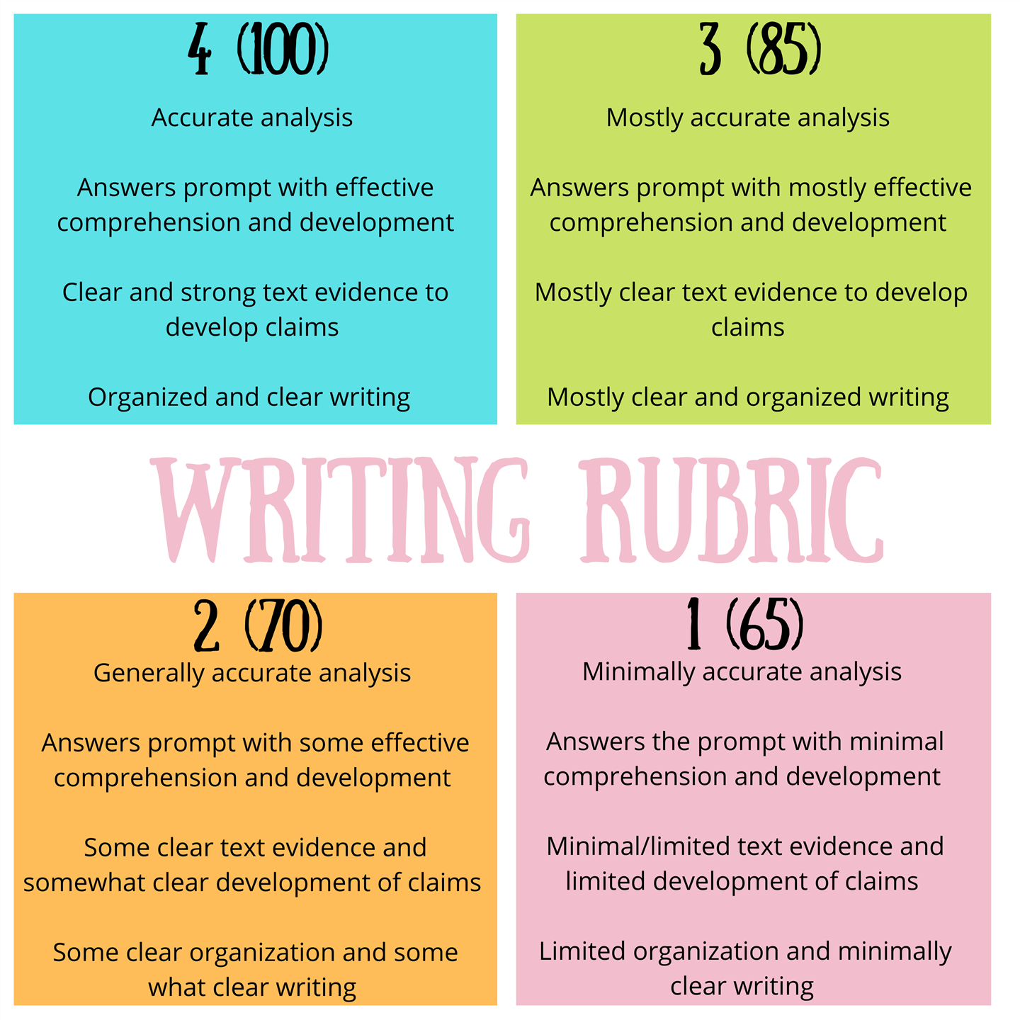 writing